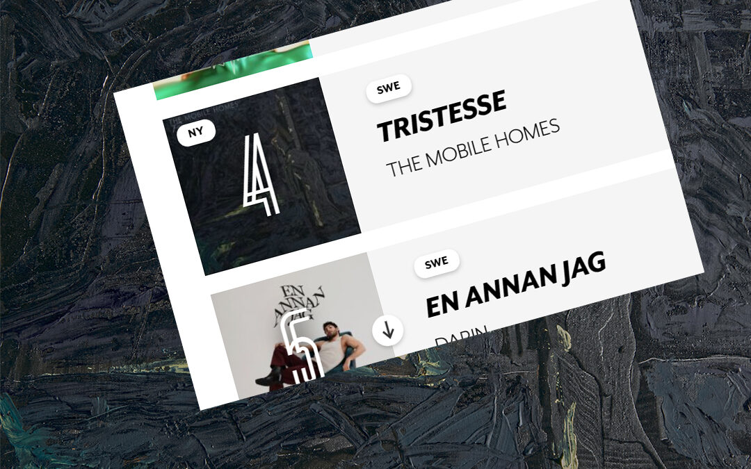 The Mobile Homes hits the Swedish Charts!